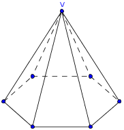 (piramida1.png)