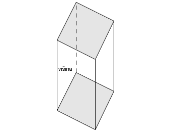 (visina_kvadra.png)