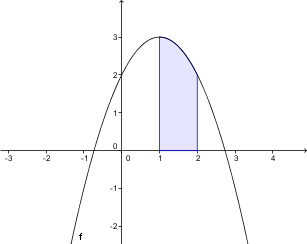 (integral_doloceni.png)