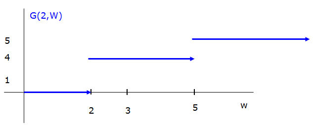 (graf3.jpg)