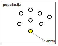 (populacija.png)