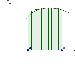 (doloceni_integral1.png)