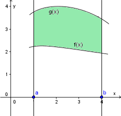 (uporaba_integrala1.png)