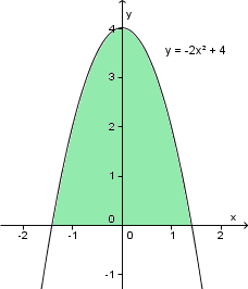 (zgled_doloceni_integral.png)