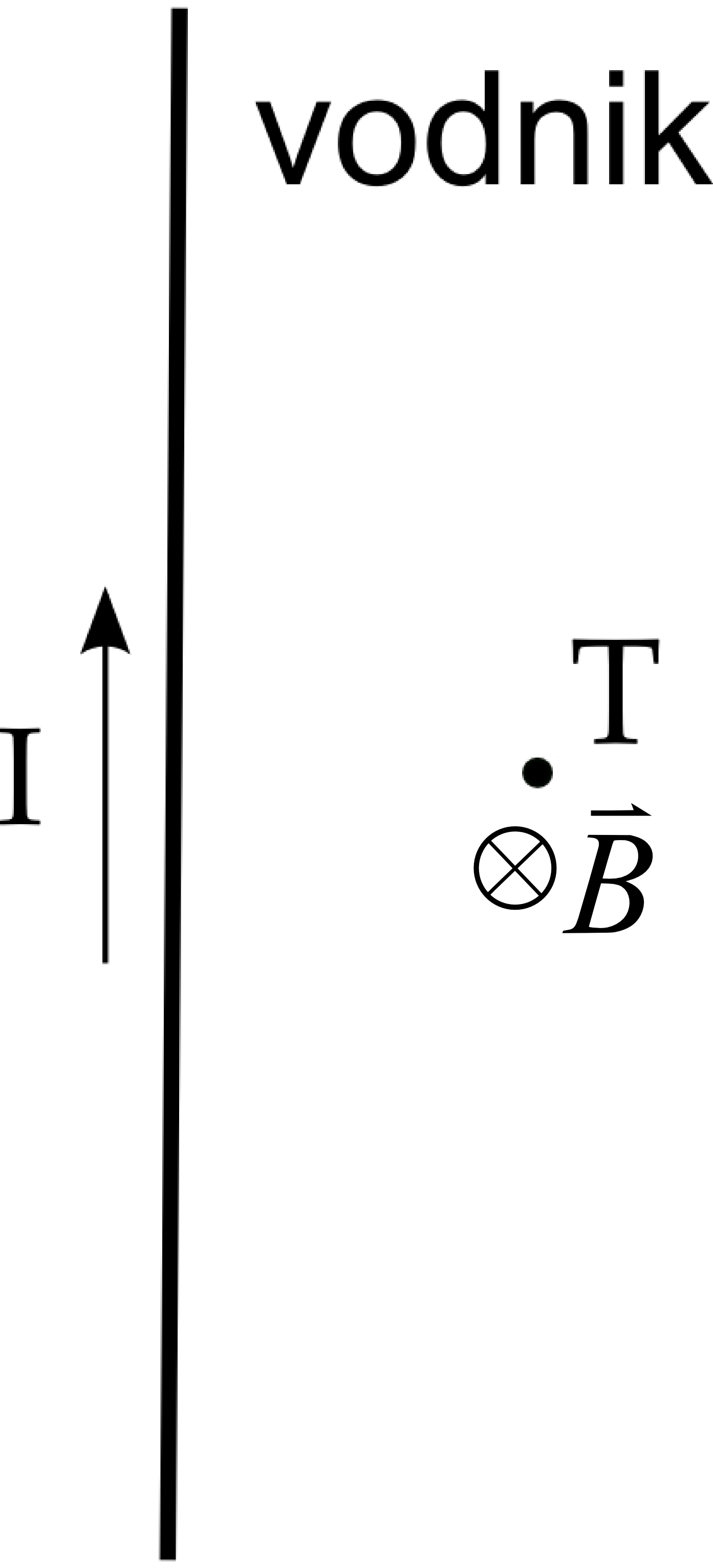 (./datoteke/polje_vodnika.png)