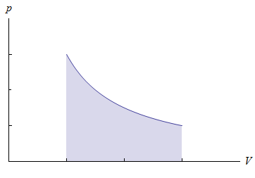 (./datoteke/plin3.png)