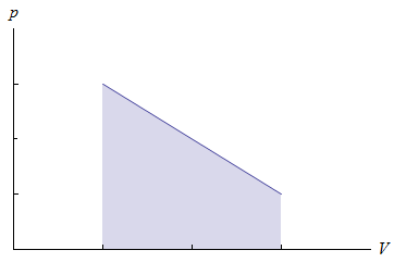 (./datoteke/plin4.png)