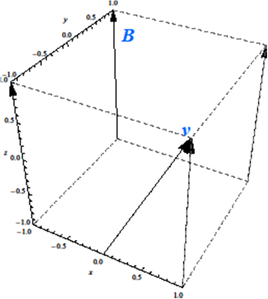 (./datoteke/proton1.png)