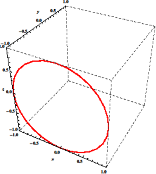 (./datoteke/proton2.png)