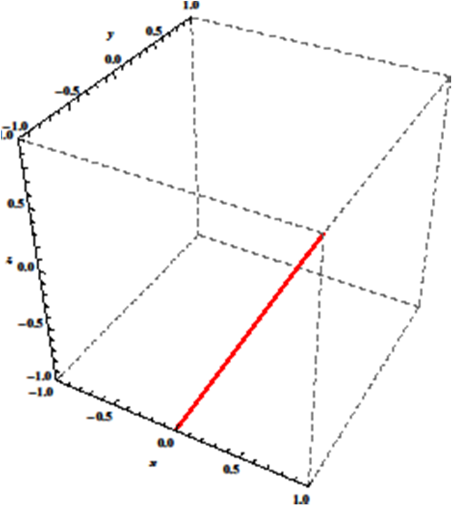 (./datoteke/proton4.png)