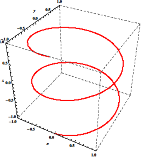 (./datoteke/proton5.png)