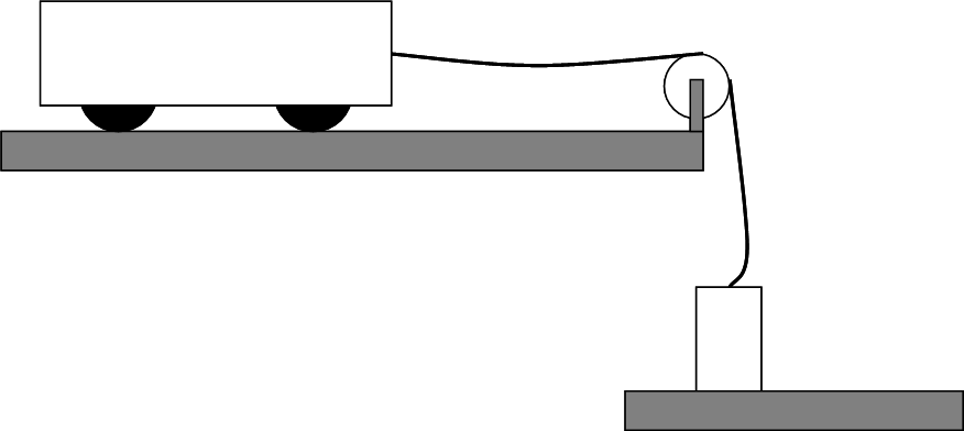 (./datoteke/vozicek1.png)