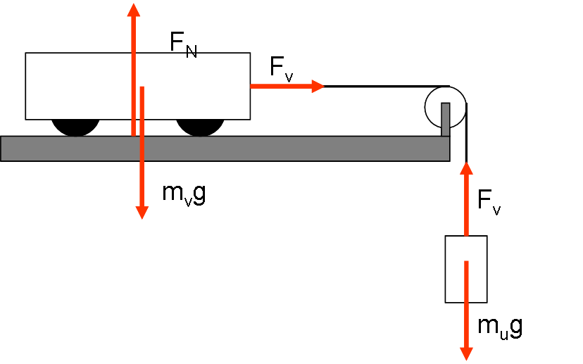 (./datoteke/vozicek25.png)