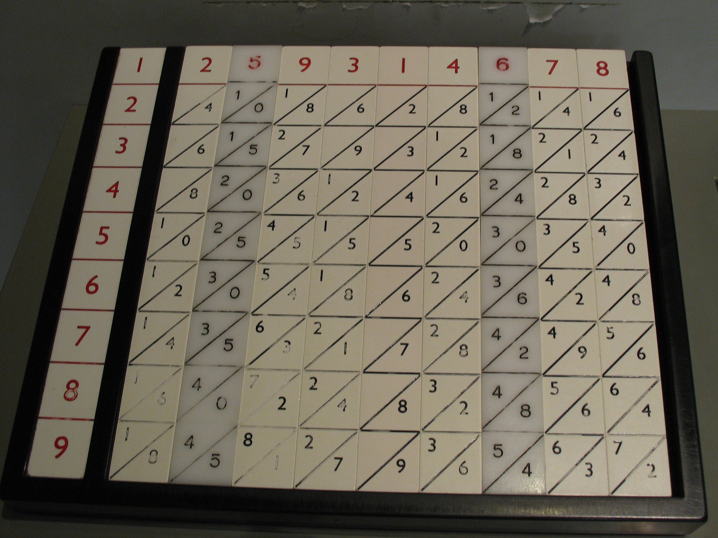 (37-napierjeve_koscice.jpg)