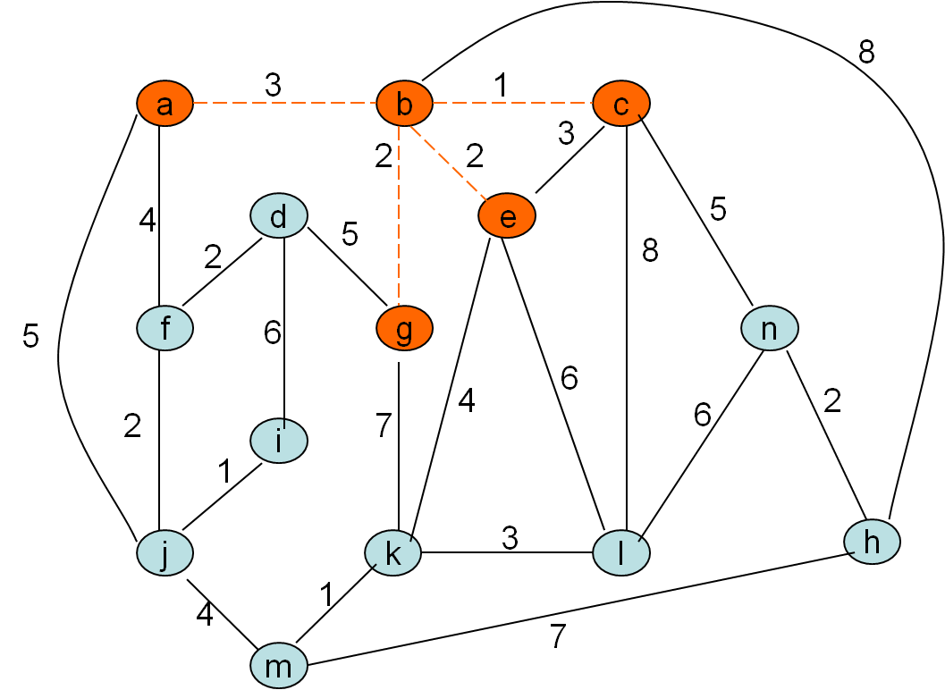 (vpeto_zgled1_10.png)