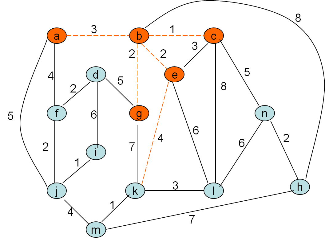 (vpeto_zgled1_11.png)