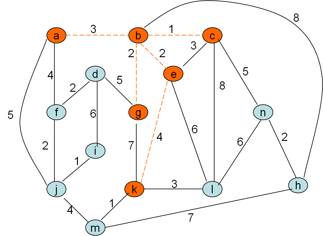 (vpeto_zgled1_12.png)