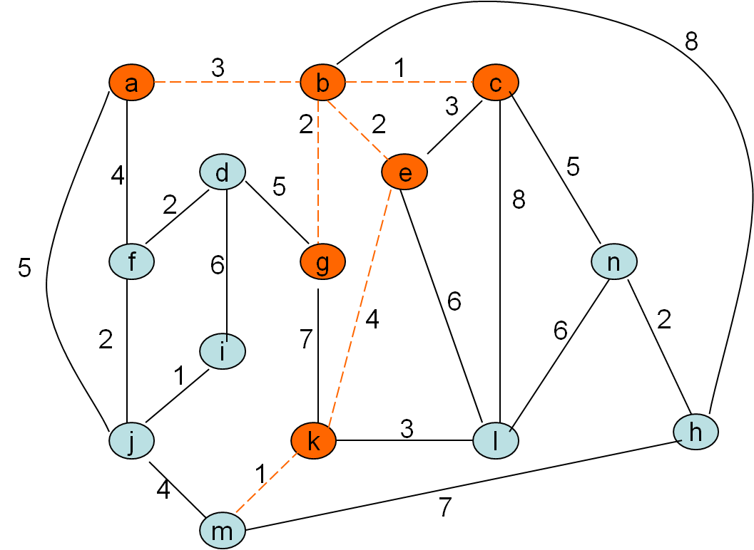 (vpeto_zgled1_14.png)