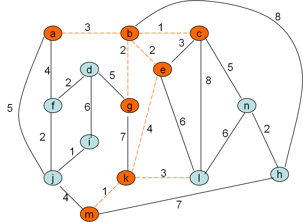 (vpeto_zgled1_16.png)