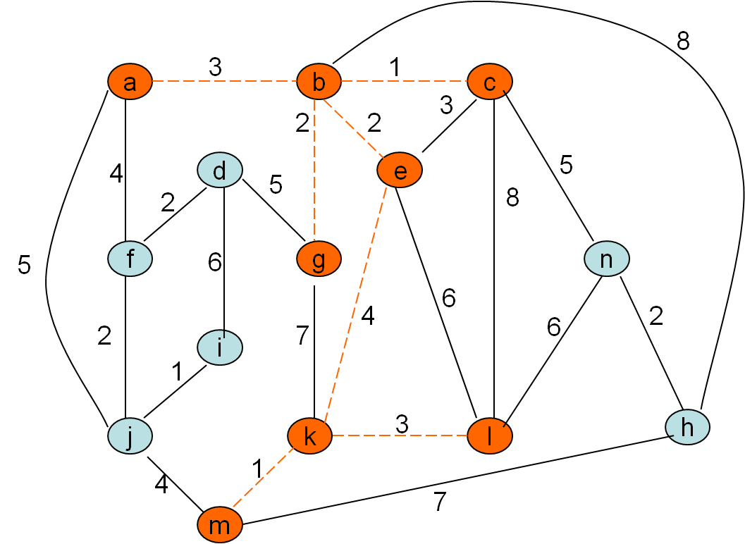 (vpeto_zgled1_17.png)