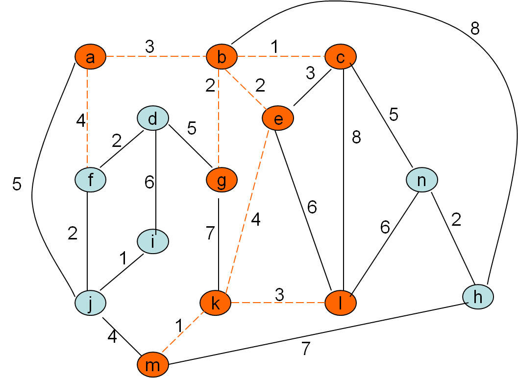 (vpeto_zgled1_18.png)