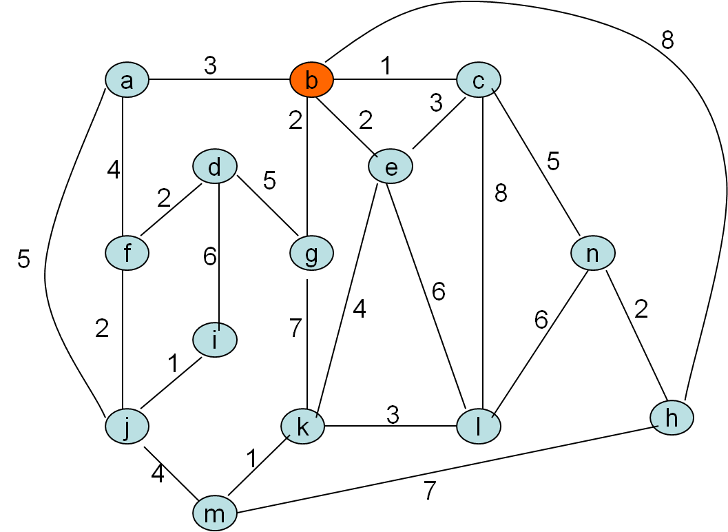 (vpeto_zgled1_2.png)