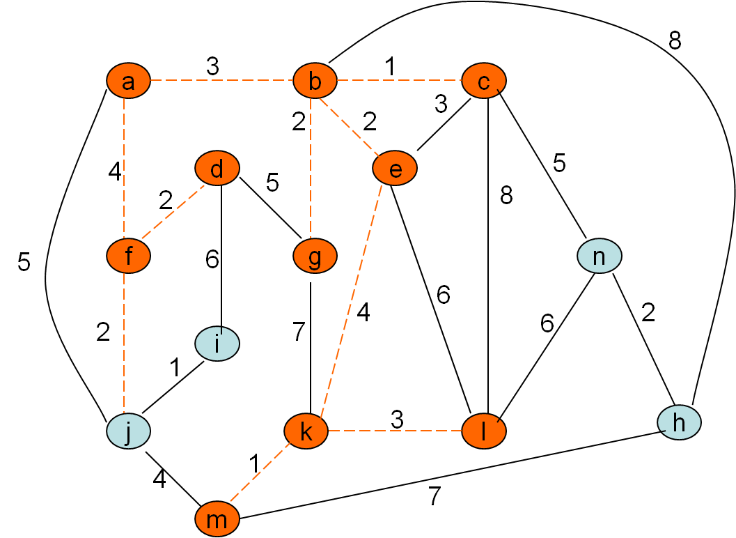 (vpeto_zgled1_22.png)