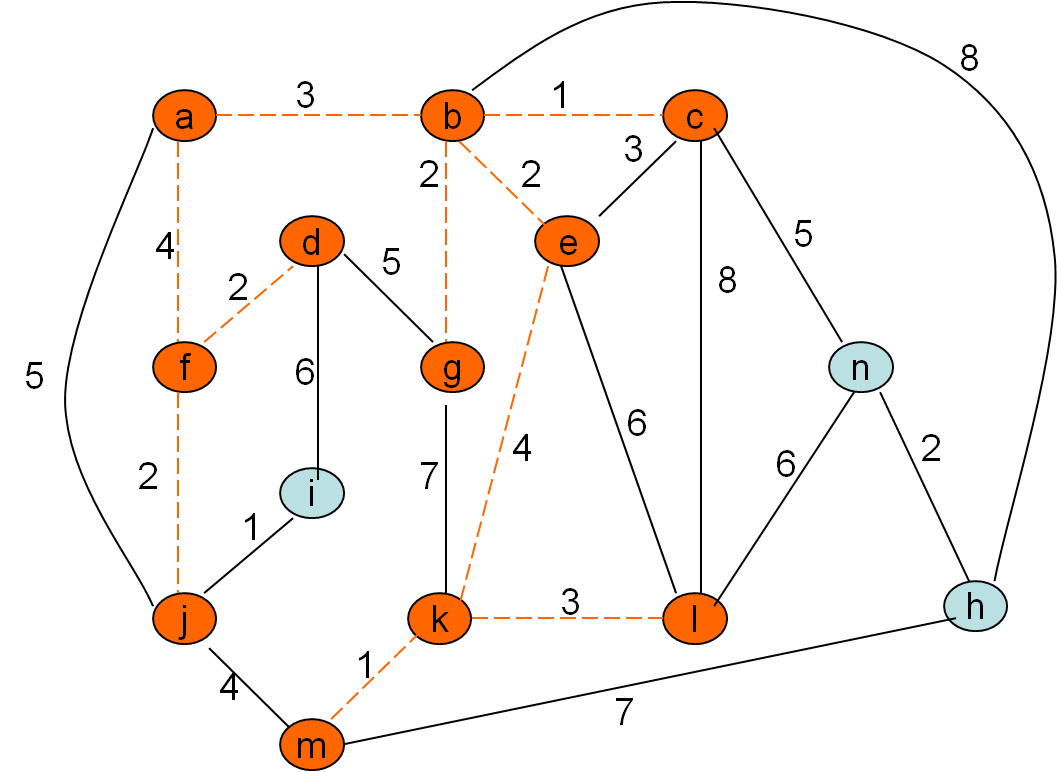 (vpeto_zgled1_23.png)