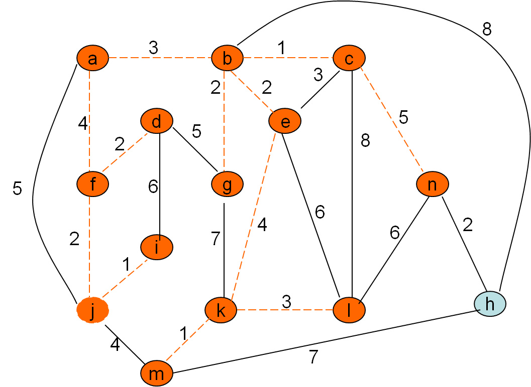 (vpeto_zgled1_27.png)