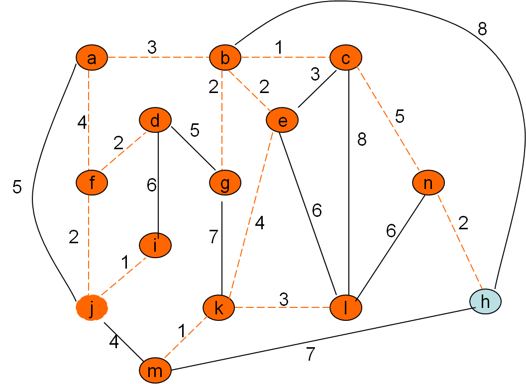 (vpeto_zgled1_28.png)