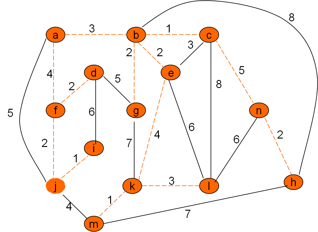 (vpeto_zgled1_29.png)