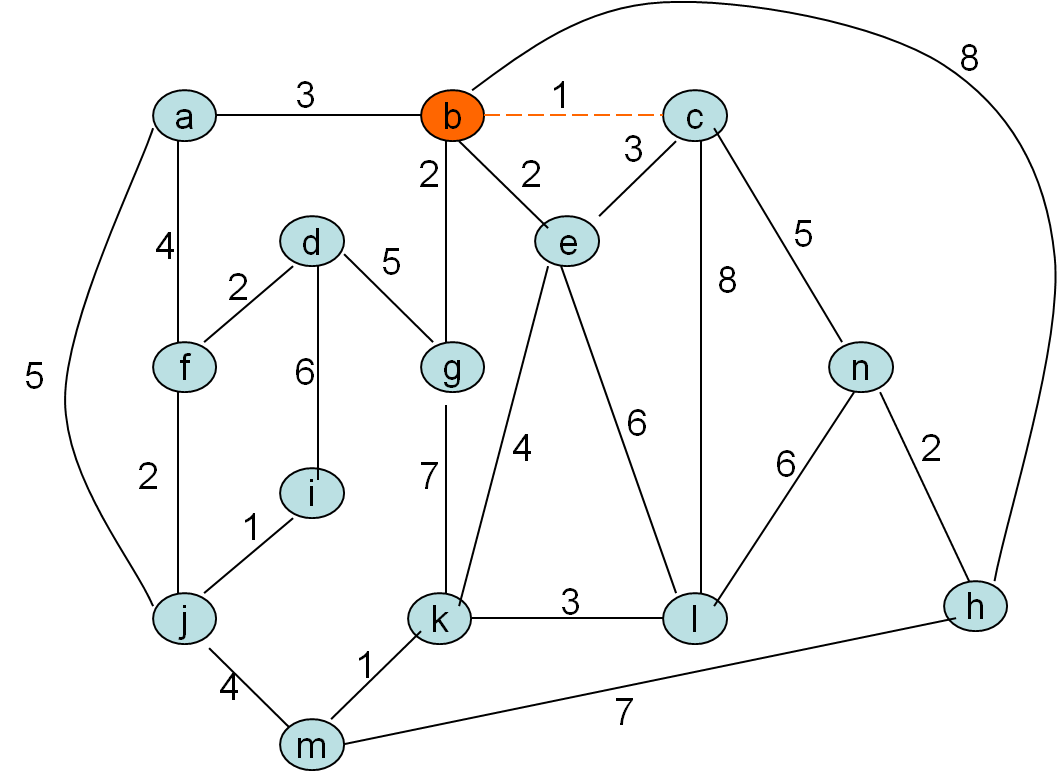 (vpeto_zgled1_3.png)