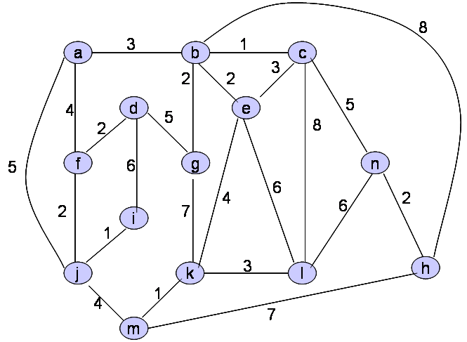 (vpeto_zgled1_31a.png)