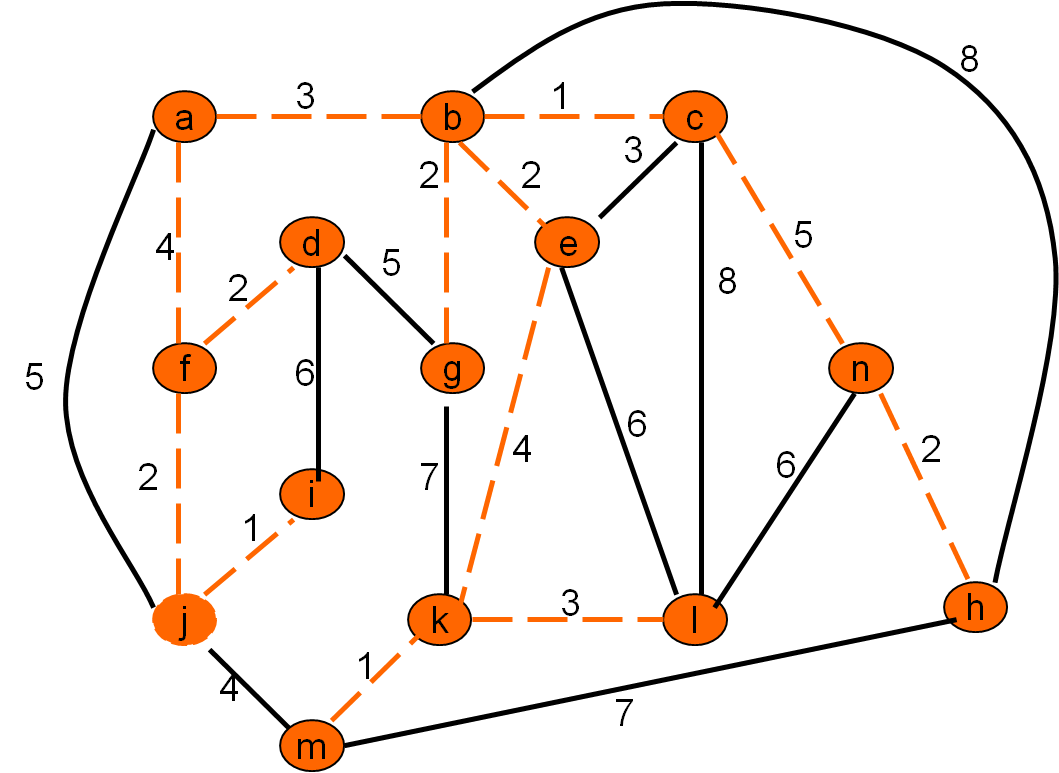 (vpeto_zgled1_32.png)