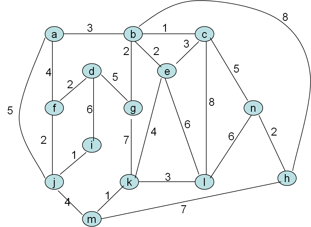 (vpeto_zgled1_34.png)