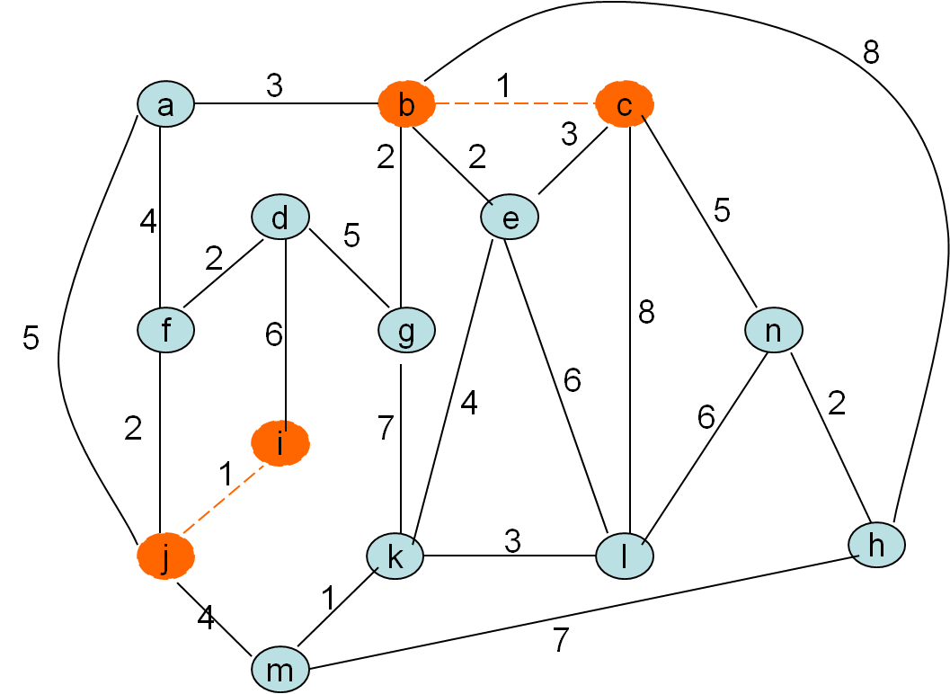 (vpeto_zgled1_36.png)