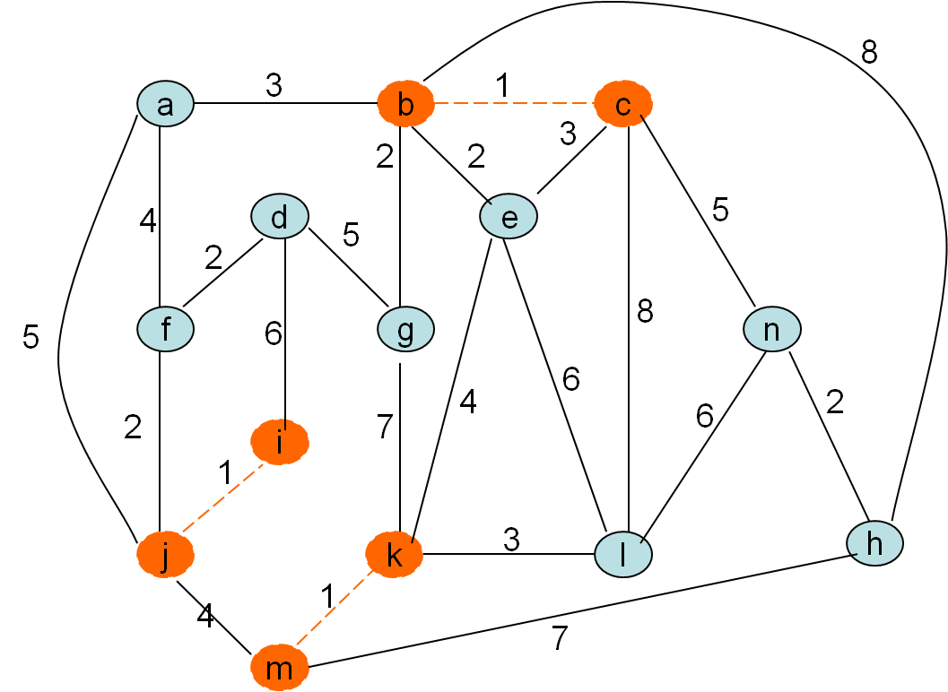 (vpeto_zgled1_37.png)