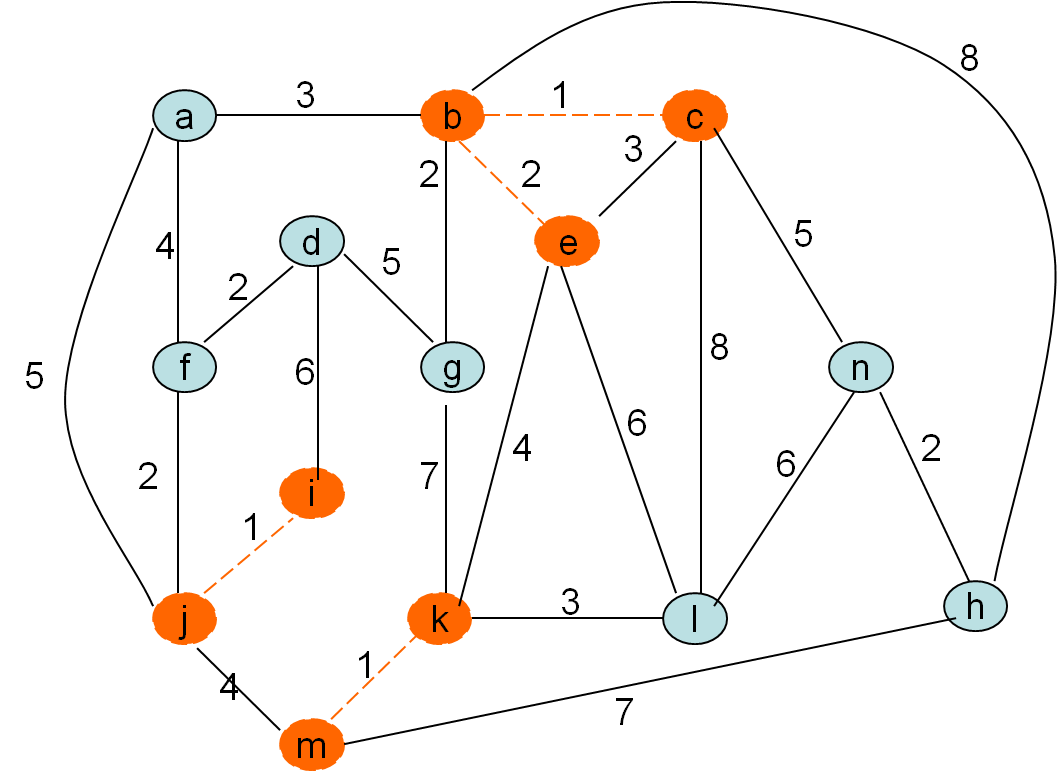 (vpeto_zgled1_38.png)