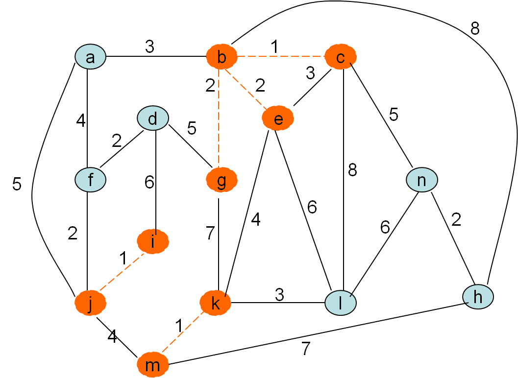 (vpeto_zgled1_39.png)