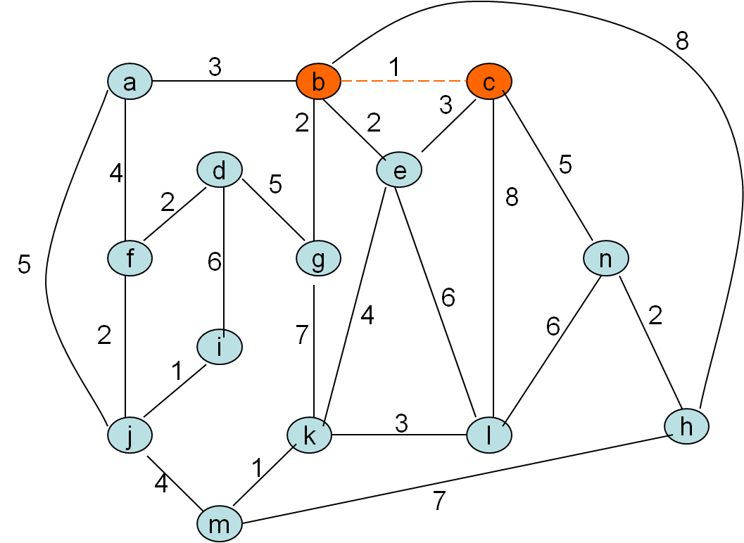 (vpeto_zgled1_4.png)