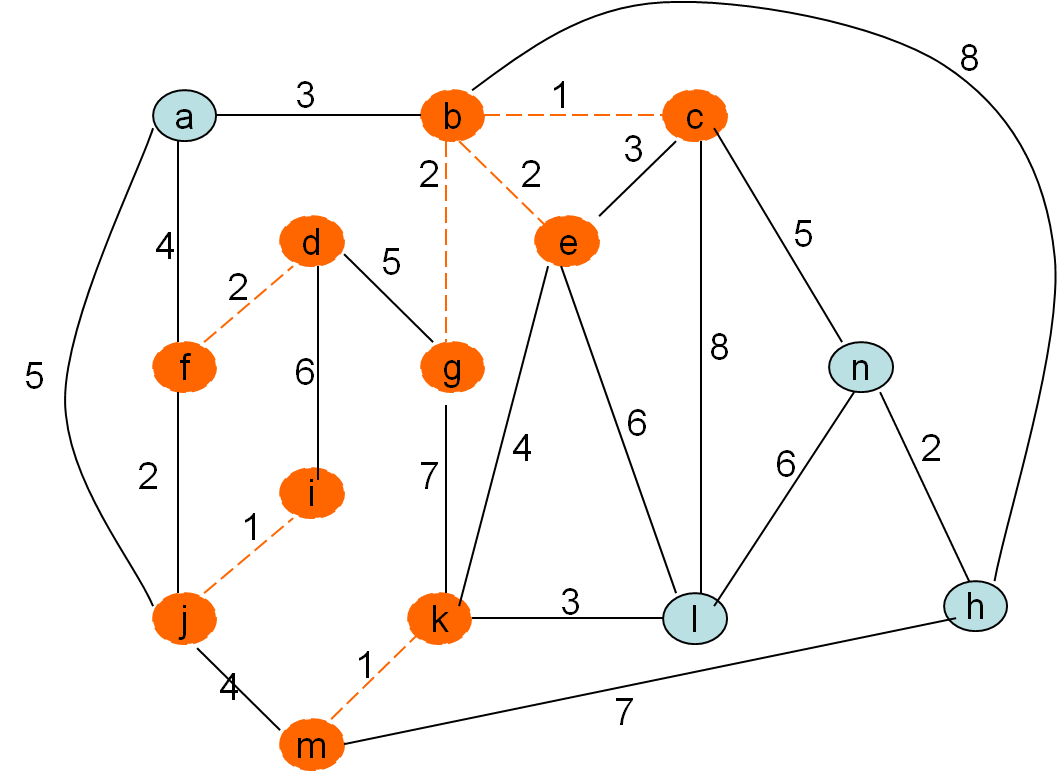 (vpeto_zgled1_40.png)