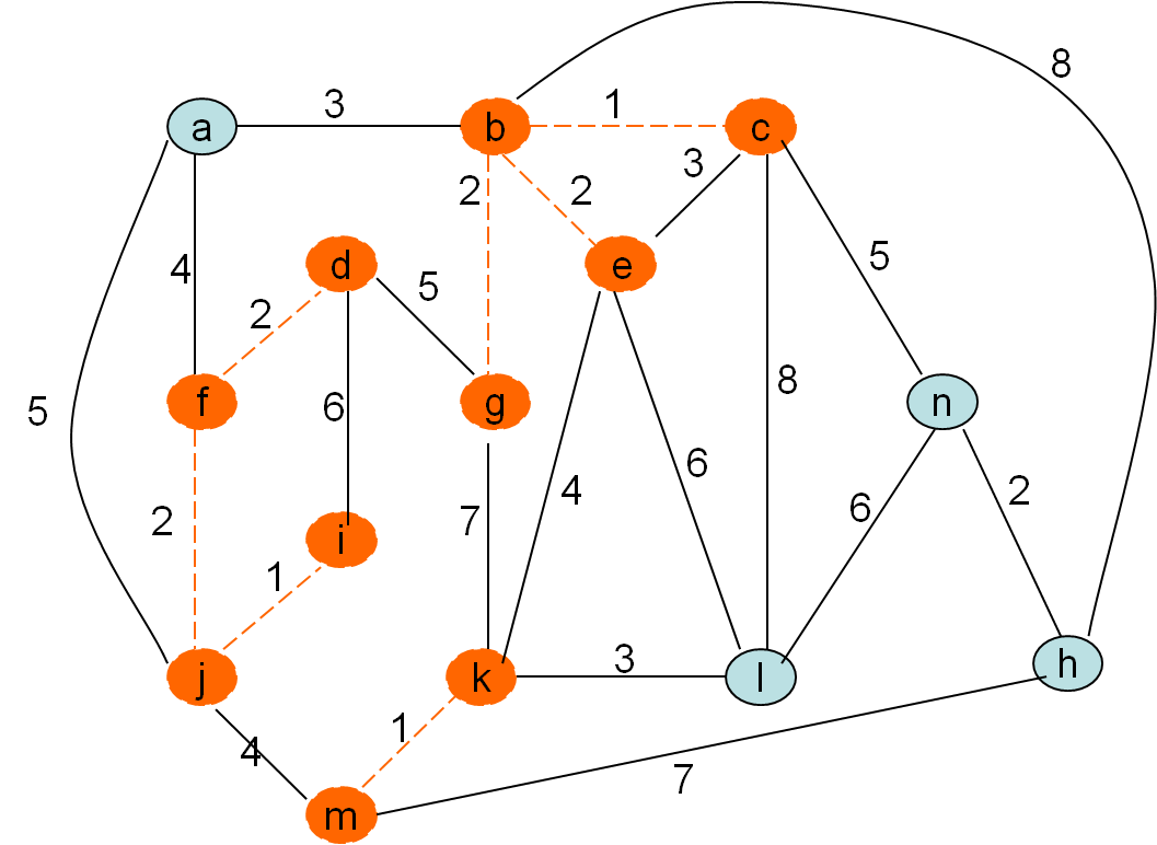 (vpeto_zgled1_41.png)