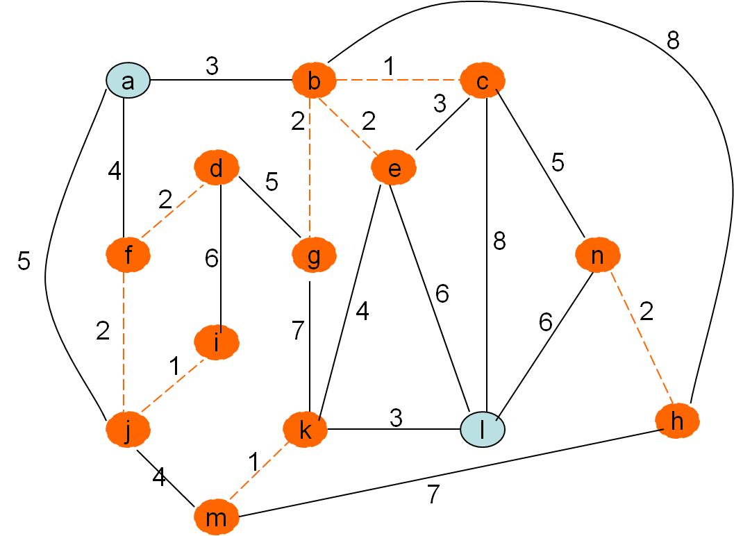 (vpeto_zgled1_42.png)