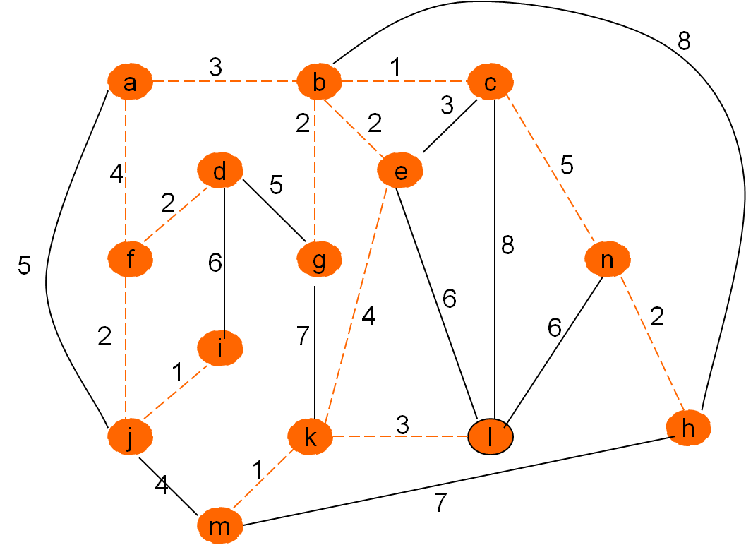 (vpeto_zgled1_47.png)