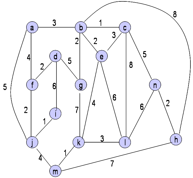 (vpeto_zgled1_49a.png)