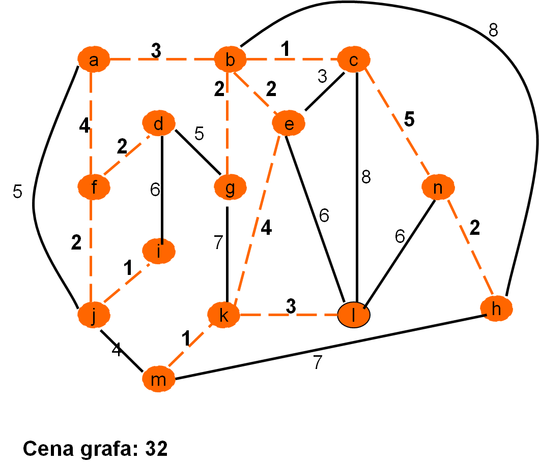 (vpeto_zgled1_50.png)