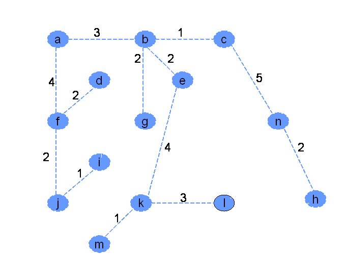 (vpeto_zgled1_51b.png)