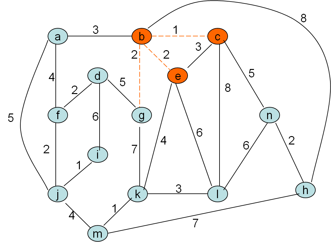 (vpeto_zgled1_7.png)