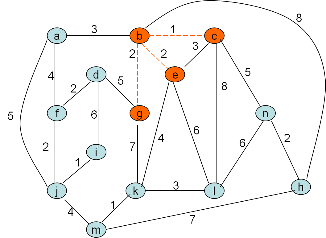 (vpeto_zgled1_8.png)