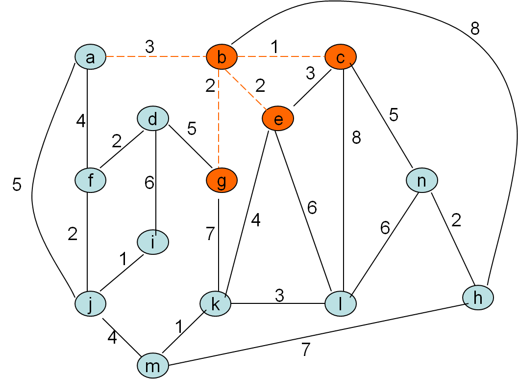 (vpeto_zgled1_9.png)